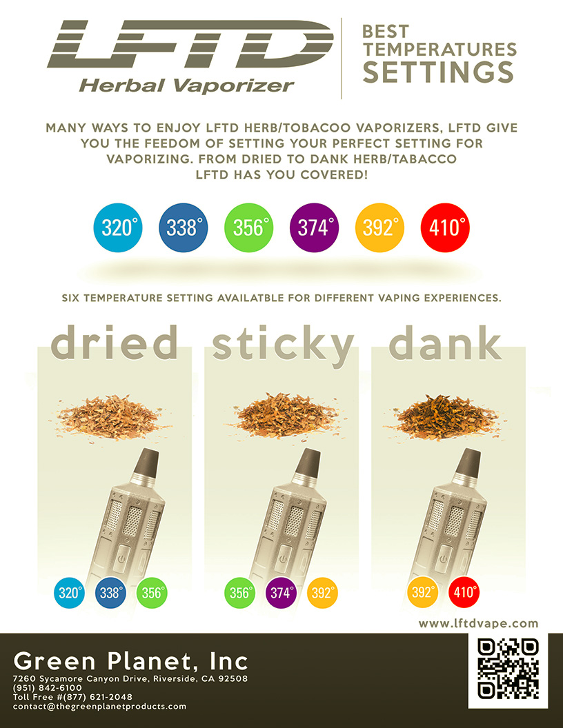 Settings-for-LFTD-Tempreatures
